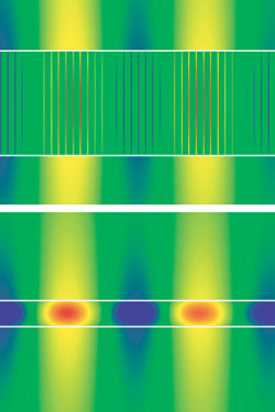 fence magnetic fields