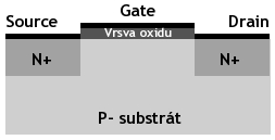 mosfet schema