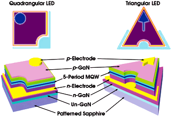 TWtriangle_Fig1.jpg