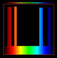 Metamer color spectra 4