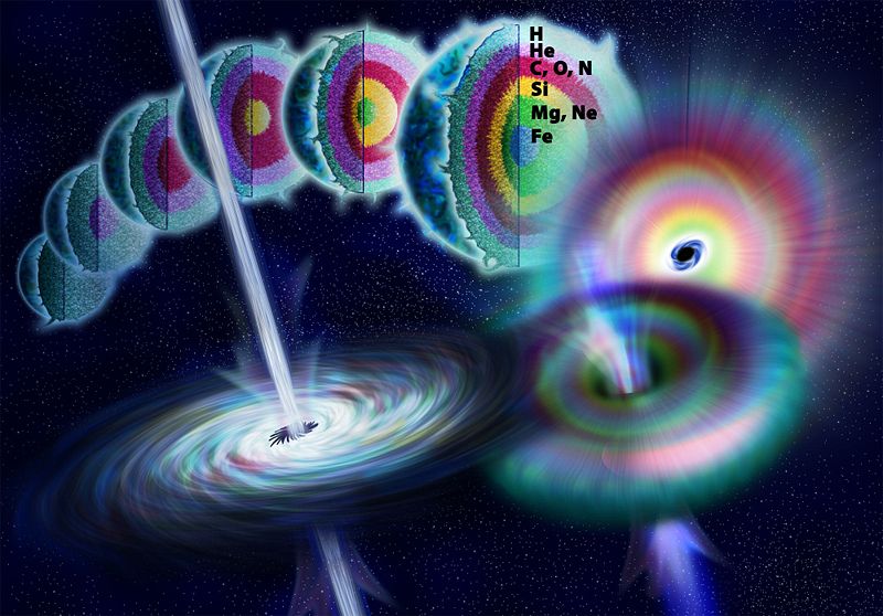 Image:Gamma ray burst.jpg