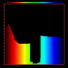 Metamer color spectra 3