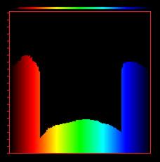 Metamer color spectra 6