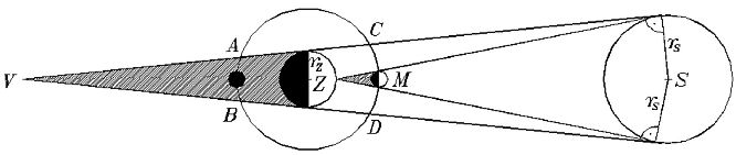 obr. 5.