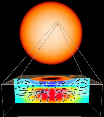 Composite MDI white light/visualisation