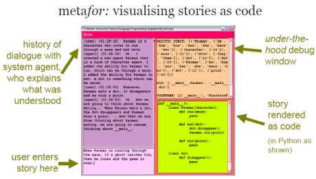 The 4 areas of the Metafor tool