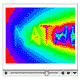 ChargedMathematica