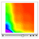 FractionalFourier