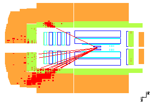 The
		  H1-Detector