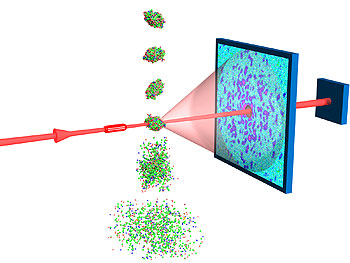 Schematic Illustration of Single-Molecule Diffractive Imaging