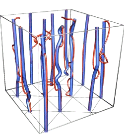 superconducting superfluid