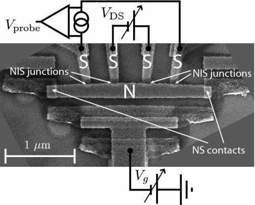 Heat transistor