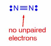 Lewis structure of nitrogen