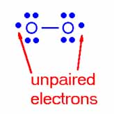 Lewis structure of oxygen