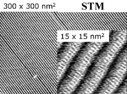 Scanning Tuneling microscopy of porphyrin stacks