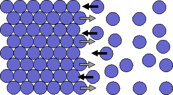 http://antoine.frostburg.edu/chem/senese/101/solutions/images/purefreeze.gif