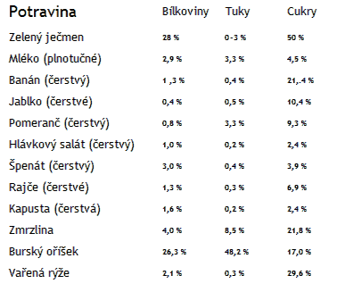 davka-jecmen