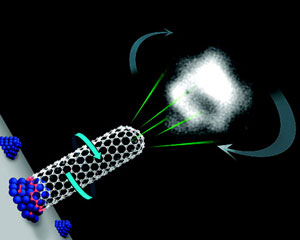 Carbon nanotube growth