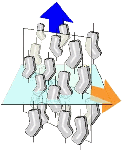 biaxial nematic liquid crystal