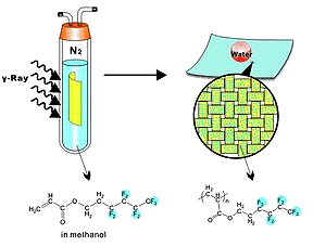 http://onlinelibrary.wiley.com/store/10.1002/adma.201002614/asset/image_m/mcontent.jpg?v=1&s=4c173ffb80c7ded8355d07d18afb0afa381886f2