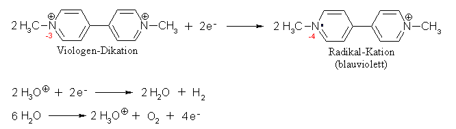 Gleichung