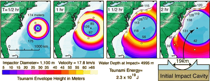 http://neo.jpl.nasa.gov/1950da/Ward_Asphaug_fig2_martin-SMALL.jpg