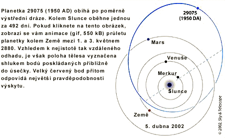 Klikni!