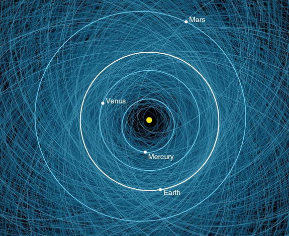 http://i.space.com/images/i/000/031/771/i02/potential-hazardous-asteroids-crop.jpg