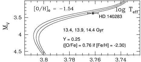 http://ut-images.s3.amazonaws.com/wp-content/uploads/2013/02/figure-study_f.jpg