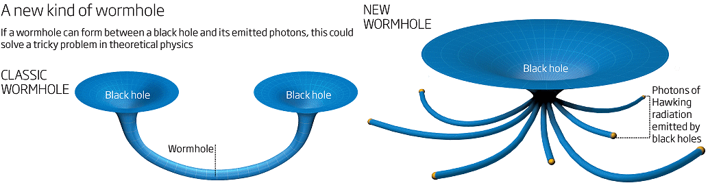 http://www.newscientist.com/data/images/archive/2922/29224201.jpg