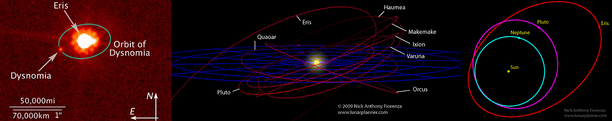 http://solarsystem.nasa.gov/multimedia/gallery/Eris_Dysnomia_br1.jpg