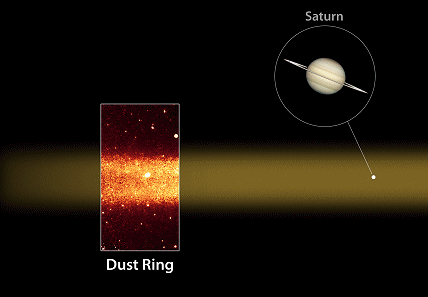 http://upload.wikimedia.org/wikipedia/commons/b/b9/Infrared_Ring_Around_Saturn.jpg