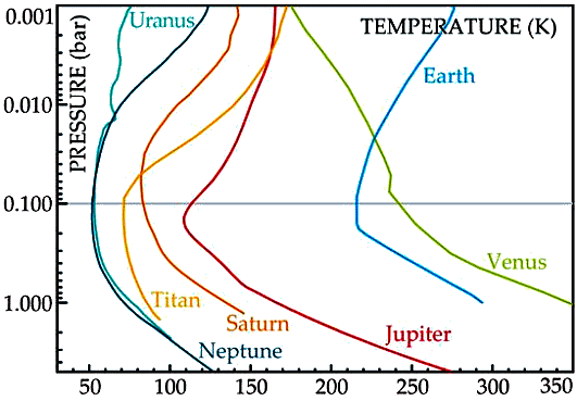 http://scitation.aip.org/docserver/fulltext/pt.5.7033figure1.jpg