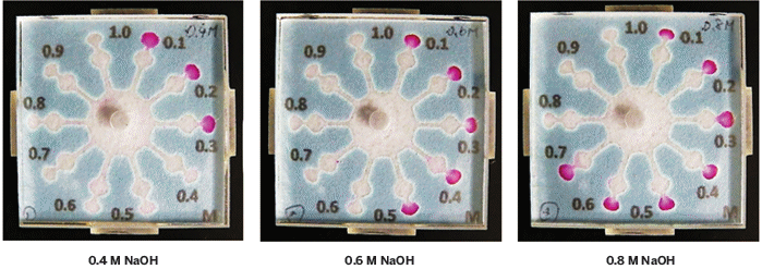 http://cen.acs.org/content/cen/articles/92/web/2014/12/Simple-Paper-Device-Titrates-Acids/_jcr_content/articlebody/subpar/textimage/image.img.png/1418854929648.png