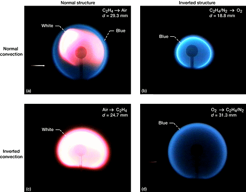 http://www.grc.nasa.gov/WWW/RT/RT1999/images/6711sunderland.jpg