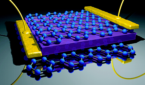 Artist's impression of artificial graphene. Carbon-monoxide molecules (black) guide electrons (yellow-orange) into a nearly perfect honeycomb pattern dubbed molecular graphene. (Courtesy: Hari Manoharan/Stanford University)