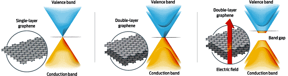 http://spectrum.ieee.org/image/827364