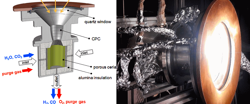 http://www.pre.ethz.ch/research/projects/imgs/solarjet2.png