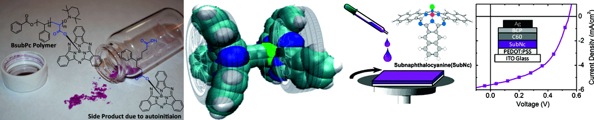 http://media.materialsviews.com/wp-content/uploads/2013/02/Boron-subphthalocyanine-polymer-and-side-product-e1360333356731.jpg