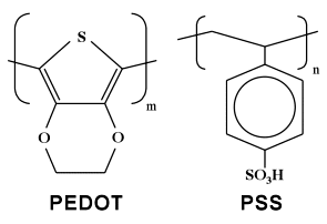 PEDOT