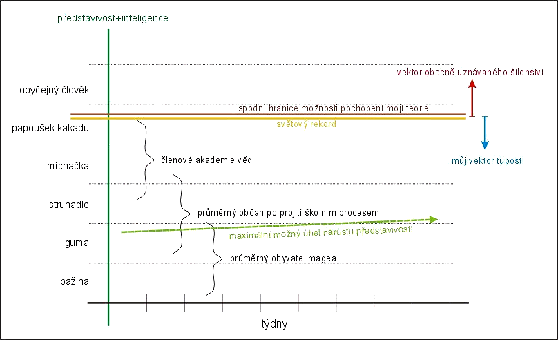 dilemma for an orally fixated nymphos