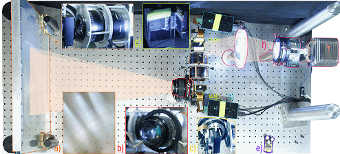 http://web.media.mit.edu/~gordonw/CompressiveLightFieldProjector/projector-prototype.jpg