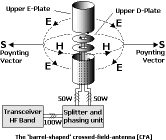 http://www.bibhasde.com/CFA.gif