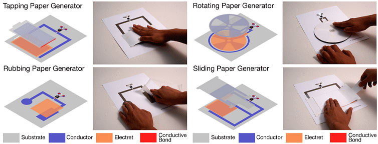 http://disneyresearch.com/wp-content/uploads/PG_rotating_and_sliding_lowres.png