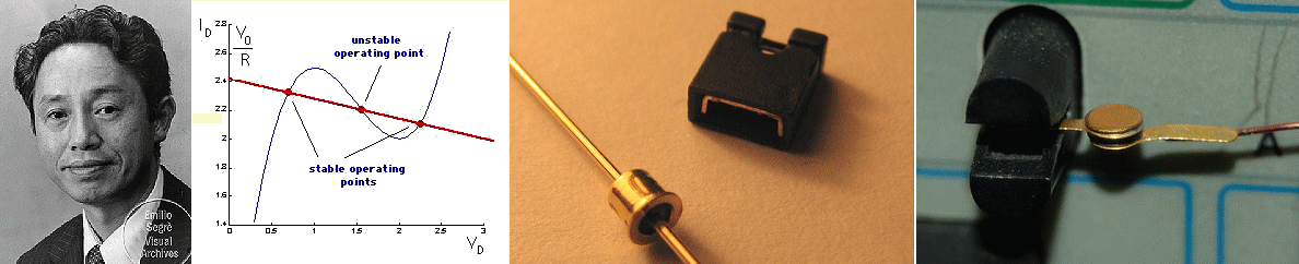 http://upload.wikimedia.org/wikipedia/commons/b/bd/GE_1N3716_tunnel_diode.jpg