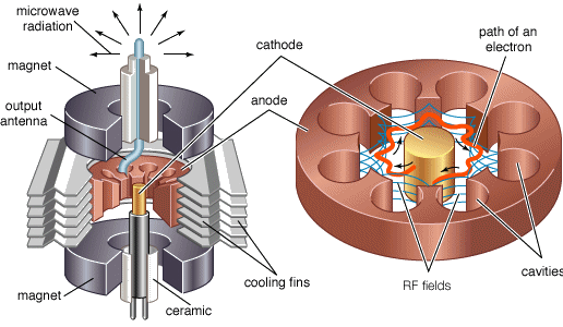 http://media-1.web.britannica.com/eb-media/05/205-004-F27EDE44.jpg