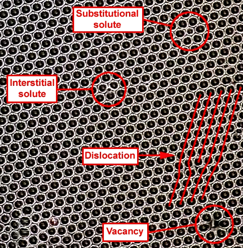 http://www.doitpoms.ac.uk/tlplib/dislocations/images/raft3.jpg