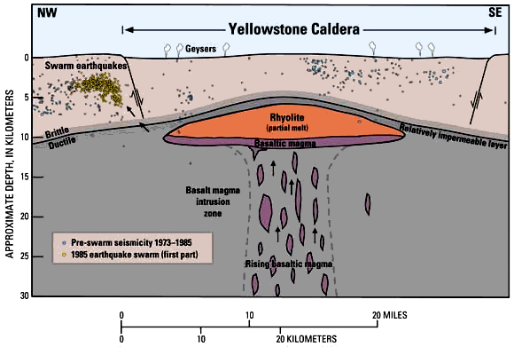 http://pubs.usgs.gov/fs/fs100-03/images/caldera.jpg