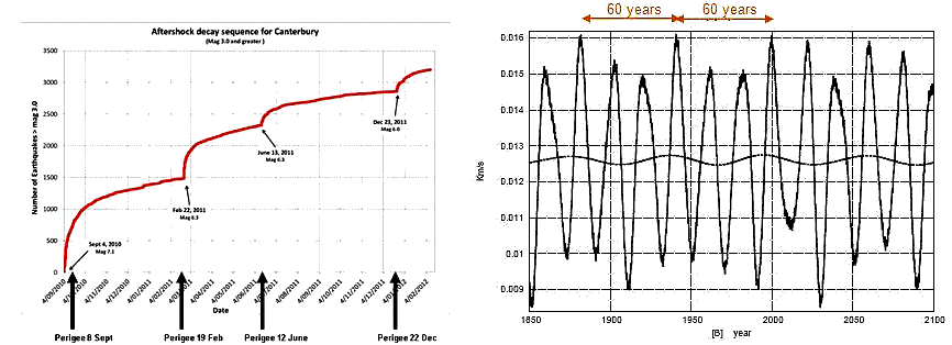 http://i7.cmail5.com/ei/r/29/5DE/998/csimport/March-Newsie-07.090251.jpg