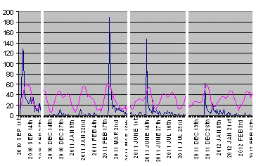 http://i5.cmail5.com/ei/r/29/5DE/998/csimport/March-Newsie-05.085825.jpg